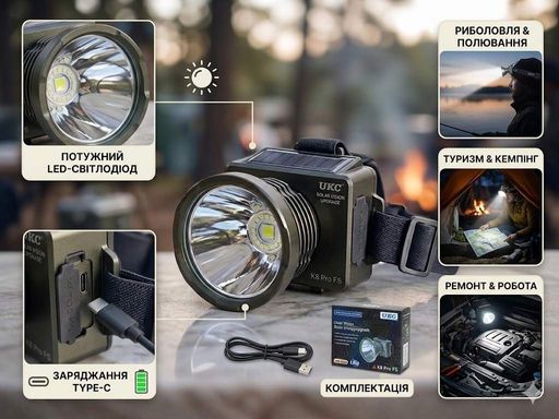 Налобний ліхтарик K 8 pro / Налобний ліхтар UKC K8 Pro FS / LED акумуляторний ліхтар (2045752)