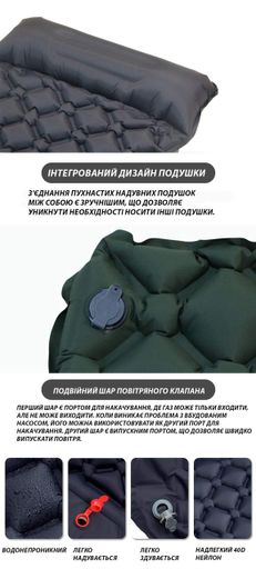 Надувний туристичний матрац 190 × 60 см з подушкою із вбудованим насосом каремат Solve Камуфляж KT6009107 (2047014)