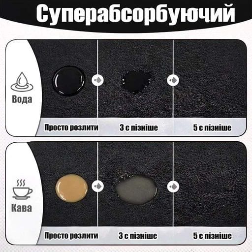 Антиковзаючий кухонний килимок 30×50 см — абсорбуючий для сушіння посуду та під кавоварку KT8001543 (2047120)
