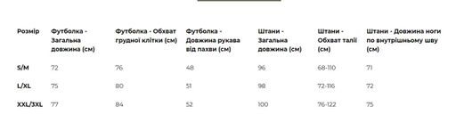 Термоактивна білизна Mil-Tec Performance Олива 11225001 2XL-3XL (2047166)