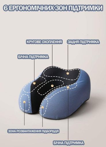 Ортопедична подушка з капюшоном Ice Silk з круговою підтримкою шиї 3D маска, беруші + круглий кейс, сірий KT7007565 (2047429)