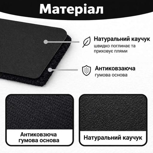 Антискользящий кухонный коврик 50×60 см — абсорбирующий для сушки посуды и под кофемашину KT8001636 (2047516)