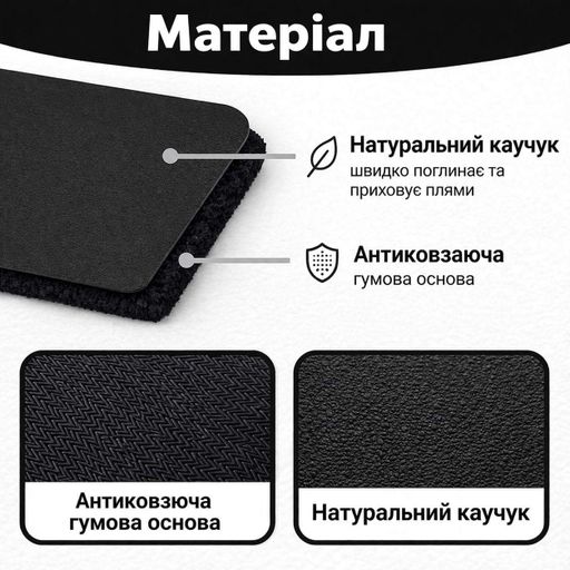 Антискользящий кухонный коврик 50×60 см — абсорбирующий для сушки посуды и под кофемашину KT8001836 (2047587)