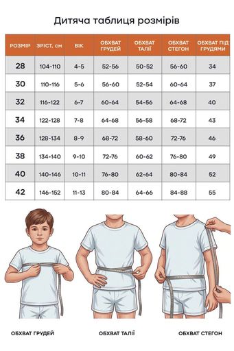 Комплект термобілизни для дівчаток NORWAY TOTALFIT блакитний TKD3-W5 110-116 (2048459)
