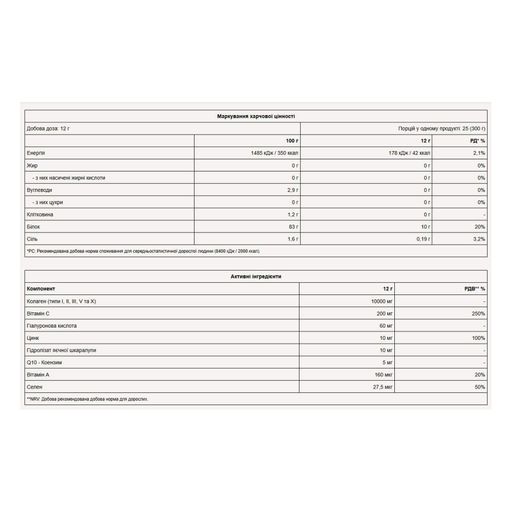 Гидролизованный коллаген Pure Gold 300 г клубника (692603) (2049409)