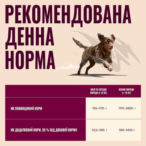 Вологий корм для дорослих собак Carnilove Lamb & Wild Boar Паштет з ягням та диким кабаном, 400 г