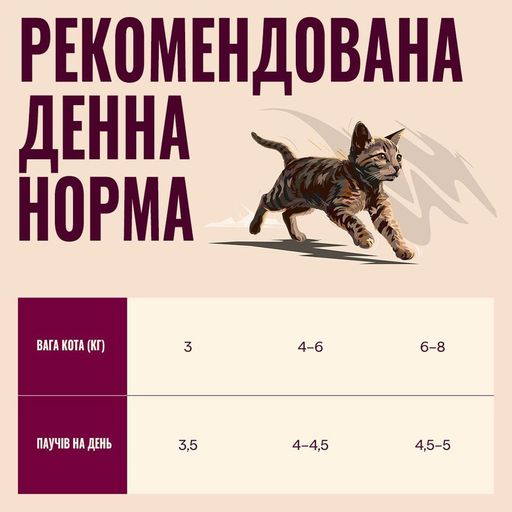 Вологий корм для кошенят Carnilove Rabbit Fillets with Marigold In Jelly з кроликом та календулою, в желе, 85 г