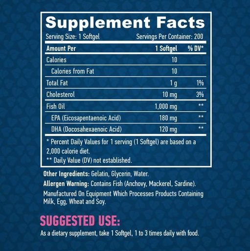 Haya Labs Omega 3 1000 мг 200 софтгель (2050423)
