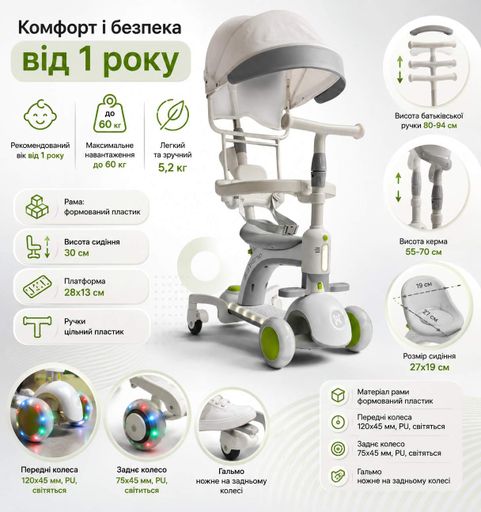 Дитячий самокат Xetong Wide,Зелений, з сидінням, батьківською ручкою, бортиками та козирком, музикою і підсвічуванням, від 1 року (2050832)