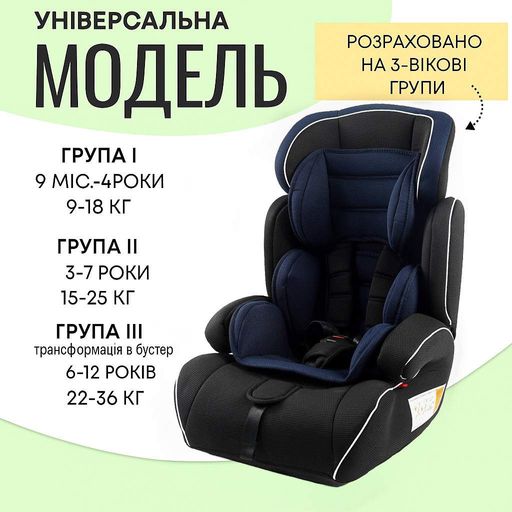 Автокресло "JOY" универсальное с бустером группа 1/2/3 для детей 9-36 кг безопасность комфорт регулировка (2053885)