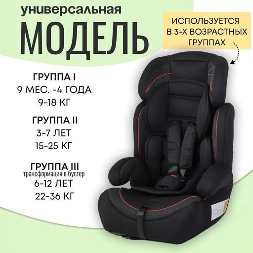 Дитяче автокрісло універсальне група 1/2/3 для дітей 9-36 кг регульована спинка підголів'я знімний чохол безпека комфорту (2054417)