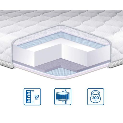 Тонкий матрац-топер Eurosleep DUAL ТРИКОТАЖ (2056308)