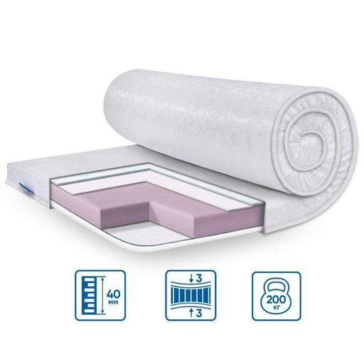 Тонкий матрас-топпер Eurosleep SIMPLEX ЖАККАРД 80x200 (2056341)