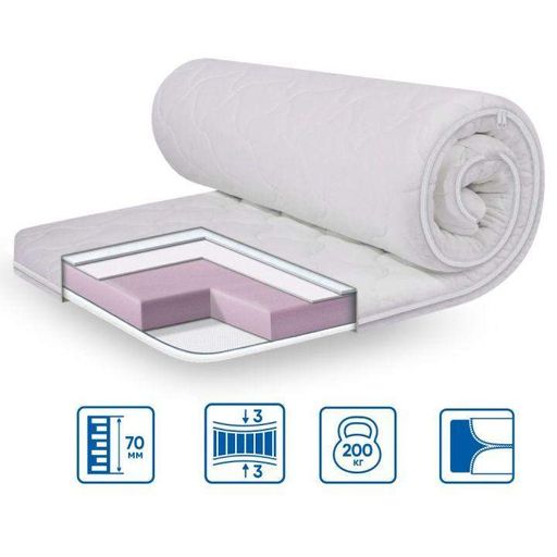 Тонкий матрац-топер Eurosleep SIMPLEX STRONG ТРИКОТАЖ 7, 80x200 (2056385)