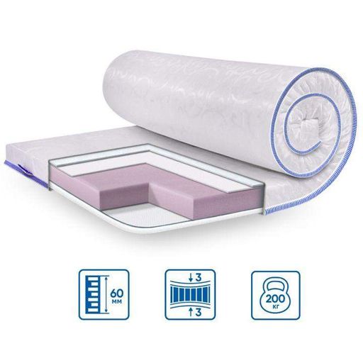 Тонкий матрац-топер Eurosleep SUPER STRONG ЖАКАРД 6, нестандарт м.кв (2056604)