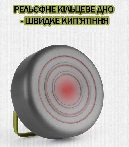 Похідний чайник 0,8 л з ручкою та кришкою — компактний, швидко закипає + чохол KT7008002 (2056685)