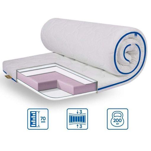 Тонкий матрас-топпер Eurosleep SUPER STRONG ТРИКОТАЖ 7, 160x190 (2056750)