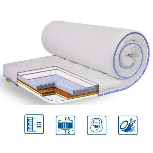 Тонкий матрас-топпер Eurosleep MEMORY-COCOS-MASSAGE 120x200 (2056850)