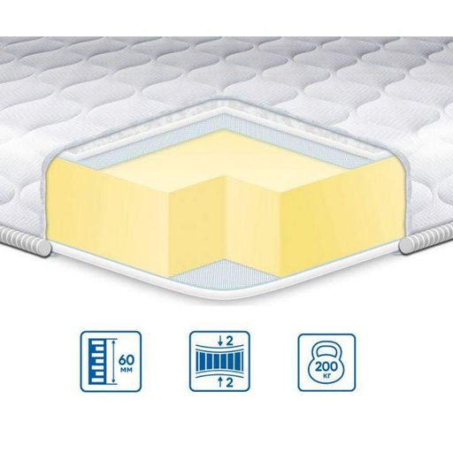 Тонкий матрац-топер Eurosleep MEMORY X4 ЖАКАРД (2057044)