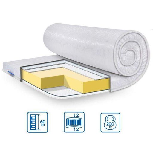 Тонкий матрац-топер Eurosleep MEMORY X4 ЖАКАРД 6, нестандарт м.кв (2057060)