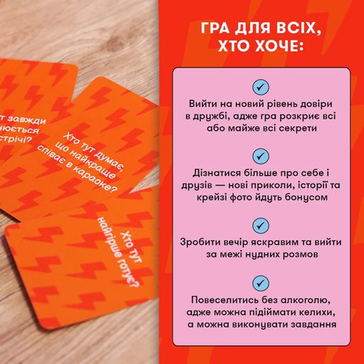 Гра для компанії «Хто тут Хто?» (2058511)
