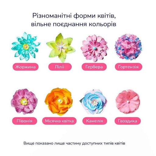 Творчий набір для дітей MiDeer Флорист 77 елементів Різнокольоровий (MD2319) (2060225)