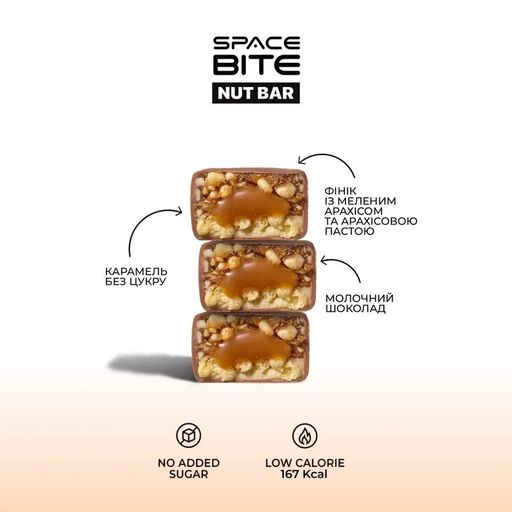 Батончик Spacefood Space Bite Nut Bar, 40 грам - Солона карамель і арахіс (2060612)