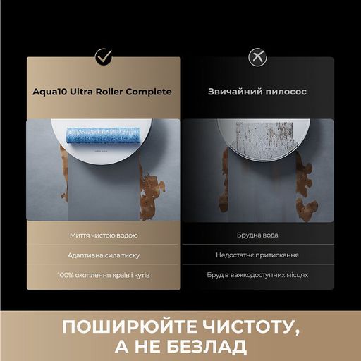 Робот-пилисос Dreame Aqua 10 Roller White (7223214)