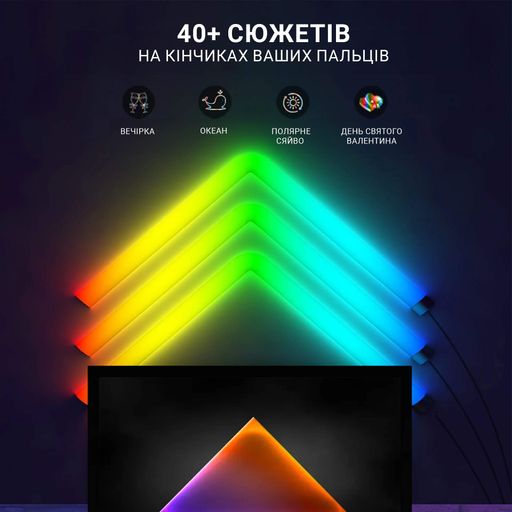 Розумні настінні led панелі Inspire SLX06-4 177LED 4 шт White (2061245)