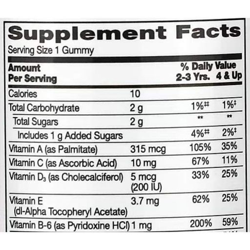 Витаминно-минеральный комплекс для детей 21st Century Zoo Friends Multi Gummies 60 Gummies (2072835)