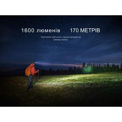 Фонарь Fenix HM60R 2.0 (HM60RV20) (2078867)