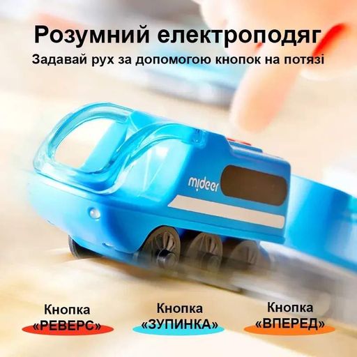 Дитяча інтерактивна залізниця MiDeer 4в1 Різнокольоровий (MD1566) (2083353)