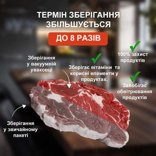 Пакети для вакууматора 20см гофрована плівка 5м в рулоні змінна плівка для вакуумного пакувальника UKC 20х500см (2085212)