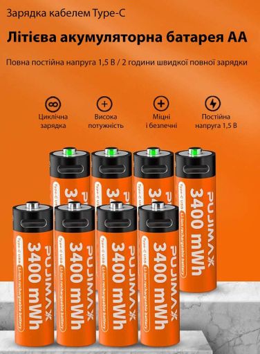 Акумулятори типу «AA» з роз'ємом USB Type-C, 3400 мВт·год, 1,5 В, акумуляторні батарейки з роз'ємом для заряджання: для іграшок, пультів, фотоапаратів, мишок, ліхтариків, Pujimax, комплект із 2 шт (2085268)