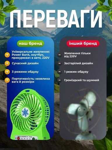 Настольный мини вентилятор Mini Fan USB аккумуляторный портативный для дома, офиса и поездок, 3 режима, синий (2085279)