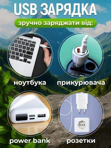 Настольный мини вентилятор Mini Fan USB аккумуляторный портативный для дома, офиса и поездок, 3 режима, синий (2085279)