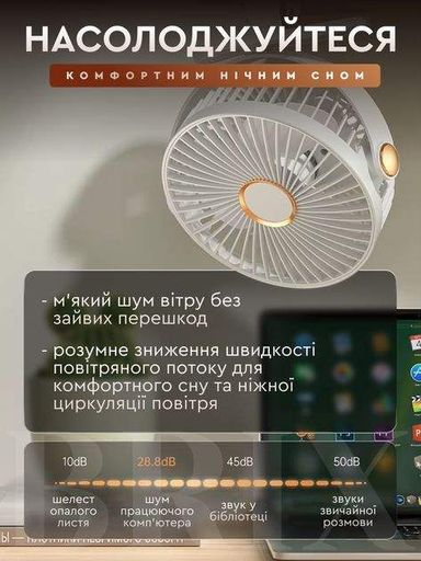 Многофункциональный портативный вентилятор с прищепкой, LED ночником, зарядкой Type-C и 5 скоростями, белый (2085287)