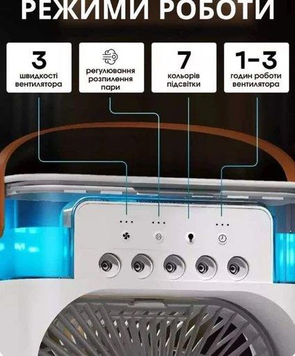 Настольный мини кондиционер вентилятор Mini Air Conditioner 3 в 1 с охлаждением, увлажнением, LED подсветкой и USB (2085292)