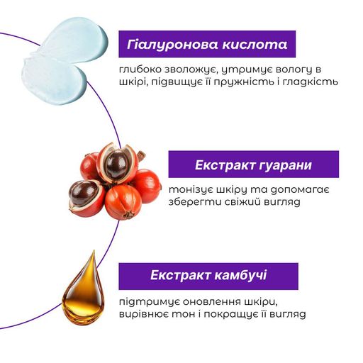 Сыворотка для лица Green Pharm Cosmetic Hyaluro Active Serum с гиалуроновой кислотой и пептидами, 30 мл