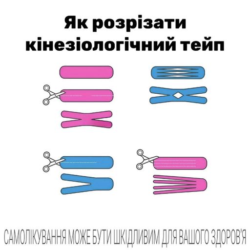 Кинезио тейп эластичный для спорта, реабилитации и косметологии 2,5х2,5см, 5м.Черный (2085497)