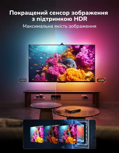 Набор адаптивной Ambilight подсветки для 55-65" диагонали, Govee TV Backlight 3 Pro (H66A0) (2090149)