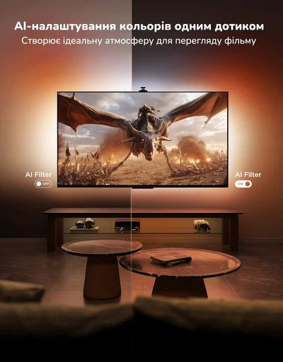 Набор адаптивной Ambilight подсветки для 55-65" диагонали, Govee TV Backlight 3 Pro (H66A0) (2090149)