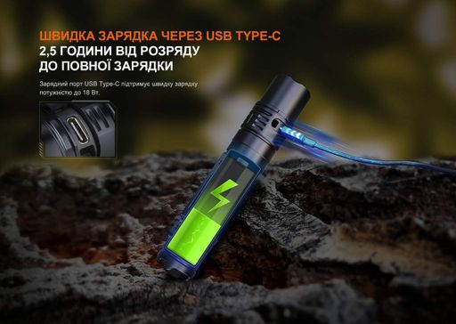 Ручний тактичний ліхтарик Fenix PD36R V2.0 1700лм Type-C Чорний (2091877)