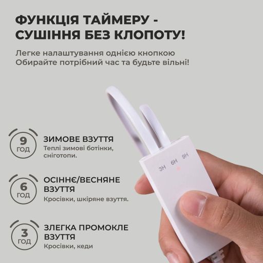 Електросушарка для взуття електрична з ультрафіолетом та USB No Brand (2095824)