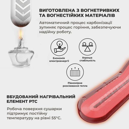 Електросушарка для взуття електрична з ультрафіолетом та USB No Brand (2095824)