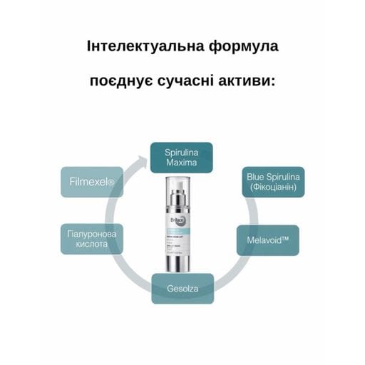 Сыворотка для лица Brilace Sensi-Lift Serum, 30 мл