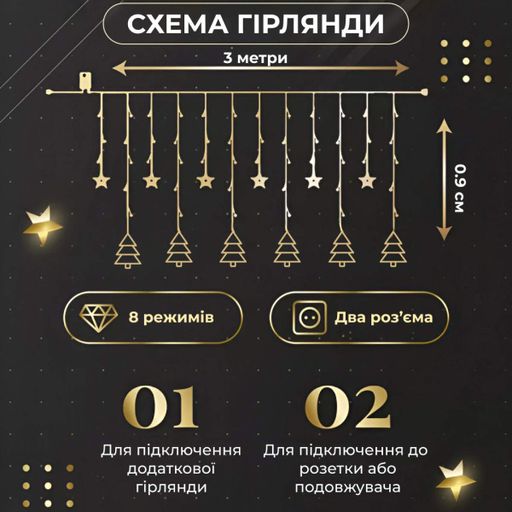Гірлянда штора світлодіодна GarlandoPro зірка та ялинка 120LED 3х0,9 м 8 режимів Жовтий 1733072Y (2096825)