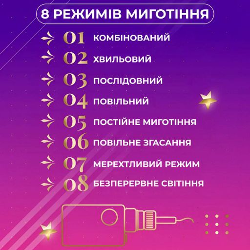 Гірлянда штора 3х0,7 м Зірки на 108 LED лампочок світлодіодна 6 великих та 6 маленьких зірок 9В 8 режимів 1733053ML Garlando (2097518)