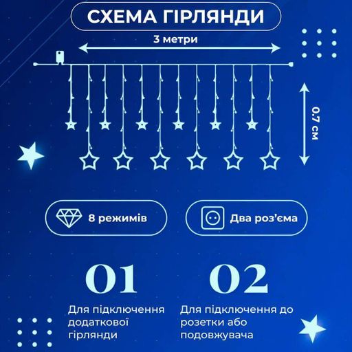 Гірлянда штора 3х0,7 м Зірки на 108 LED лампочок світлодіодна 6 великих та 6 маленьких зірок 9В 8 режимів Синій 1733054BL Garlando (2097521)