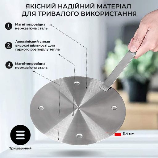 Адаптер (перехідник) для індукційної плити No Brand 16 см (2098082)